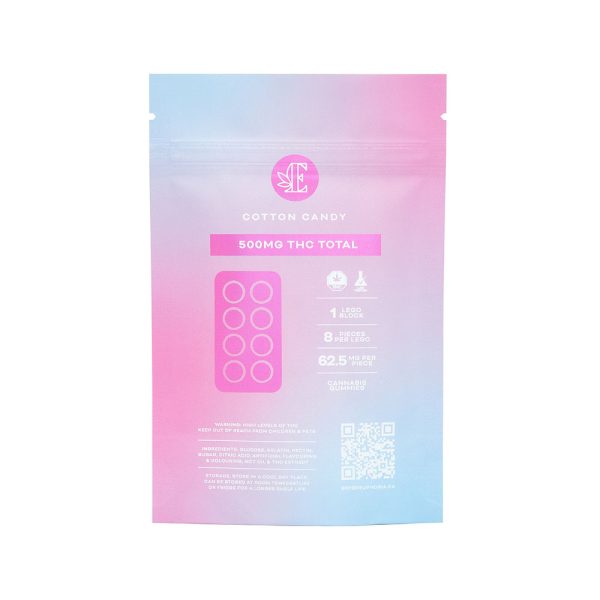 Cotton Candy 500MG Back 1.jpg