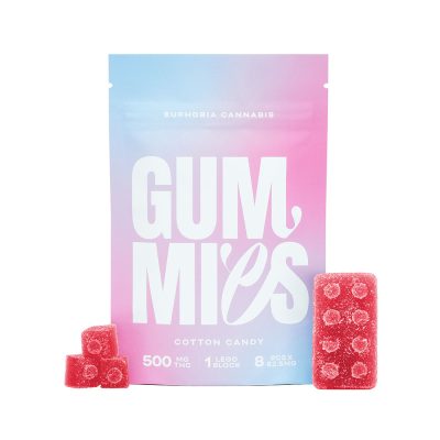 Euphoria Cannabis - Cotton Candy 500mg THC