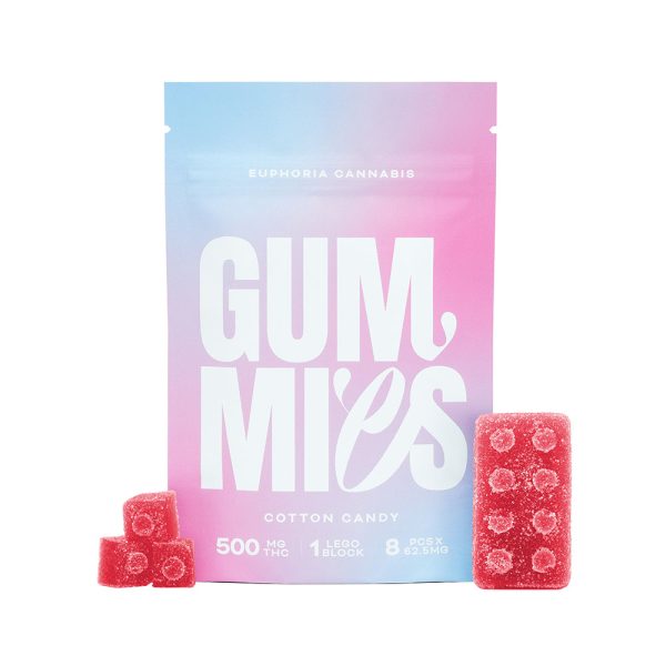 Cotton Candy 500MG Front 1.jpg